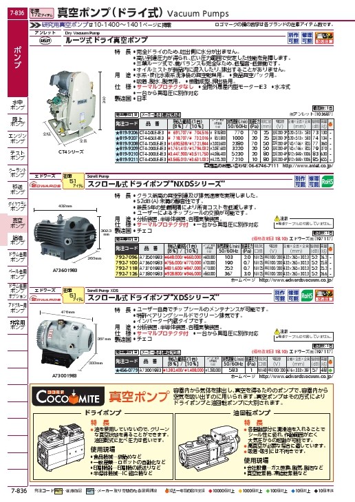 アンレット ルーツ式ドライ真空ポンプ CT4-50LE-IE3 1台 □▽819-9206