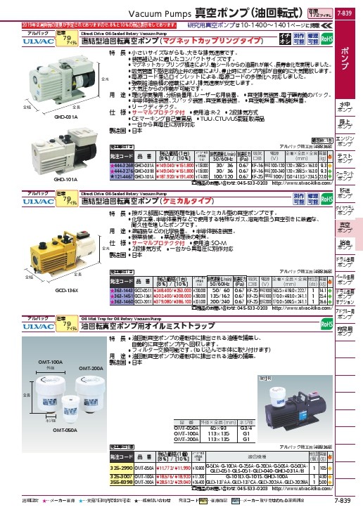 直結型油回転真空ポンプ(ケミカルタイプ) GCD-201X アルバック ULVAC-