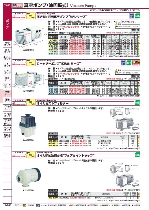 エドワーズ オイルミストフィルタEMF20 ( A46229000 ) エドワーズ(株