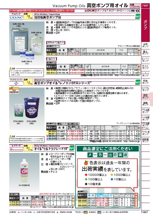 ULVAC 真空ポンプ油(SMR-100 4L缶) ( SMR-100-4L ) (株)アルバック