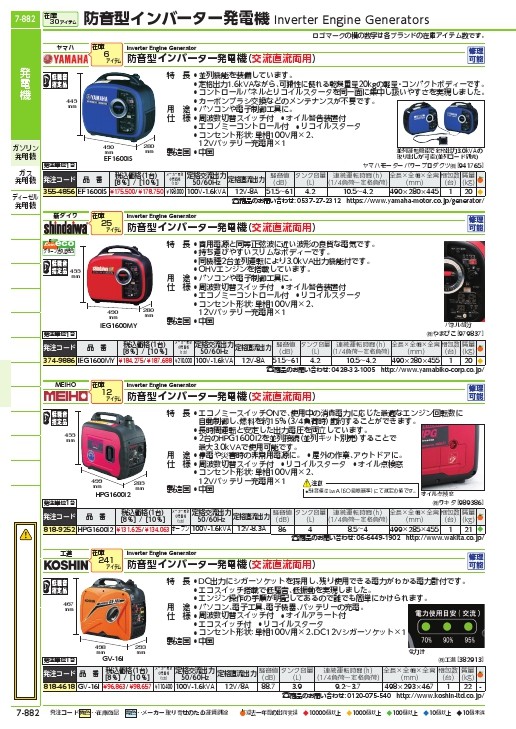 超特価激安 新ダイワ 防音型インバーター発電機 交流直流両用タイプ タンク容量3.8L IEG950 discoversvg.com