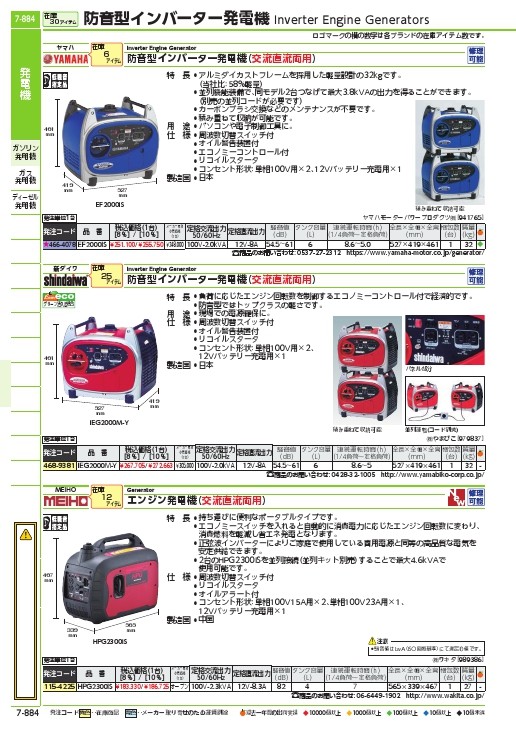 素晴らしい 新ダイワ 防音型インバーター発電機 2.0kVA IEG2000MY