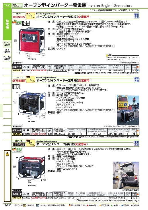 古典 HONDA 正弦波インバーター搭載発電機 2.5kVA 交流専用 EG25IJN