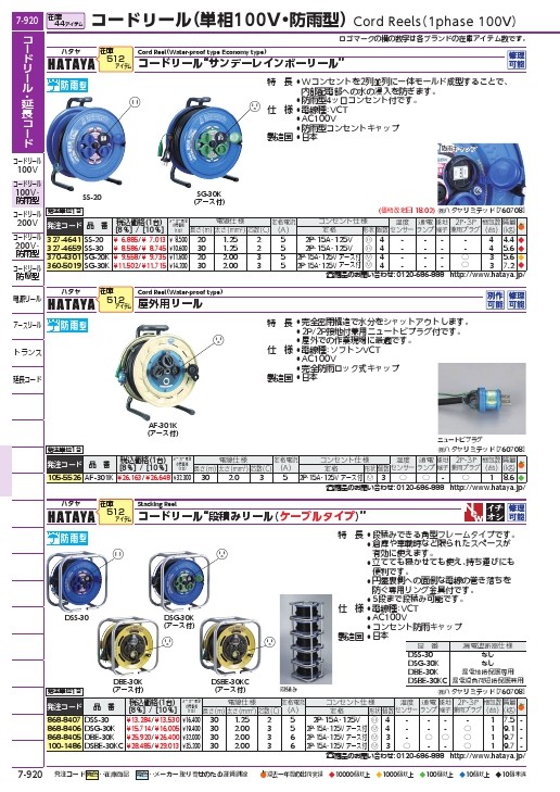 FNサービスハタヤ サンデーレインボーリール(屋外用) SG-20K 犬小屋