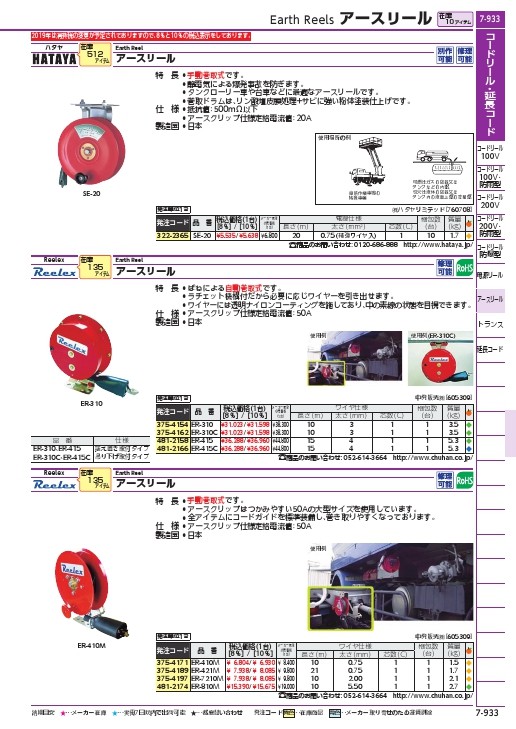 国内外の人気が集結 CHUHATSU 中発販売 Reelex 自動巻アースリール 吊