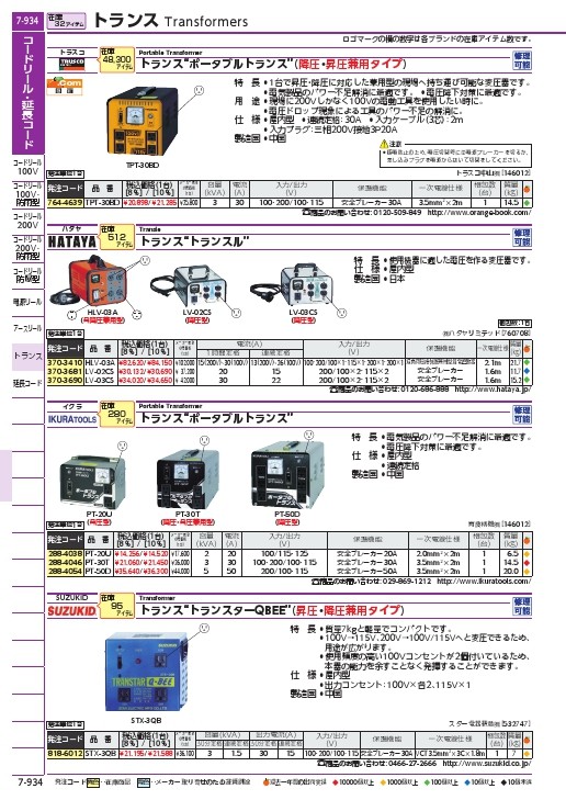 トラスコ中山 tr-8563563 【5個セット】TRUSCO ポータブルバンドソー