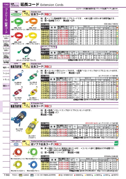 市場 ハタヤ 20m レモンイエロー 2P延長コード