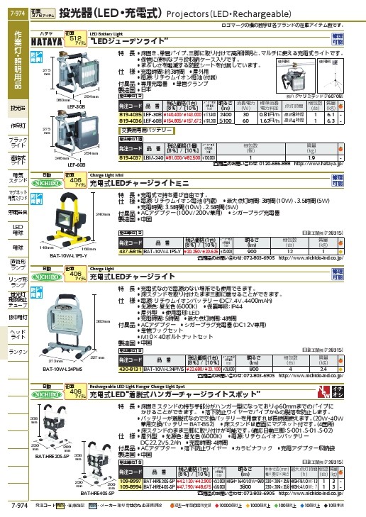 日動 投光器 充電式LEDチャージライトミニ ( BAT-10W-L1PS-Y ) 日動