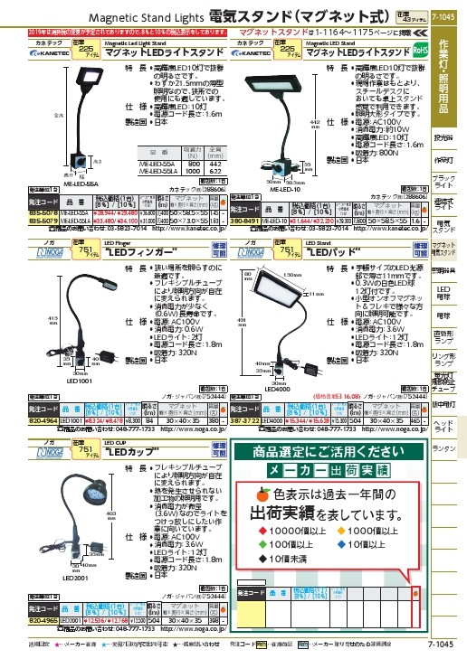 カネテック 電気スタンド(マグネット式) マグネットLEDライトスタンド