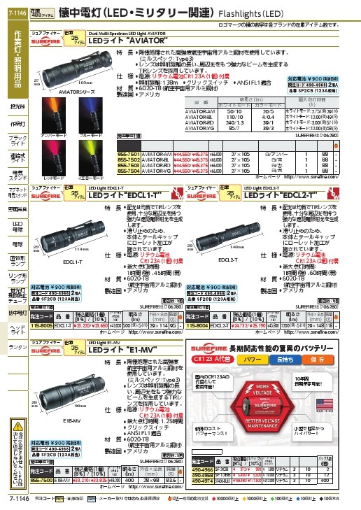 SUREFIRE E1MV ( E1B-MV ) SUREFIRE社 :8557500:配管材料プロトキワ