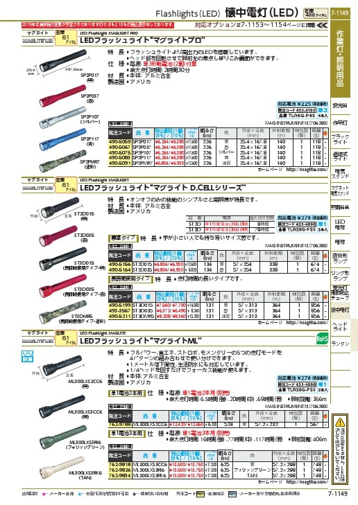 MAGLITE LED フラッシュライト ミニMAGLITE(単3電池2本用) 青 ( SP2P117 ) MAG INSTRUMENT社 : 4905083:ORANGE TOOL TOKIWA - 通販 - Yahoo!ショッピング