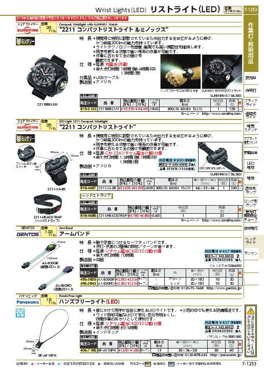 SUREFIRE 2211 コンパクトリストライト ( 2211-XA-BK ) SUREFIRE社