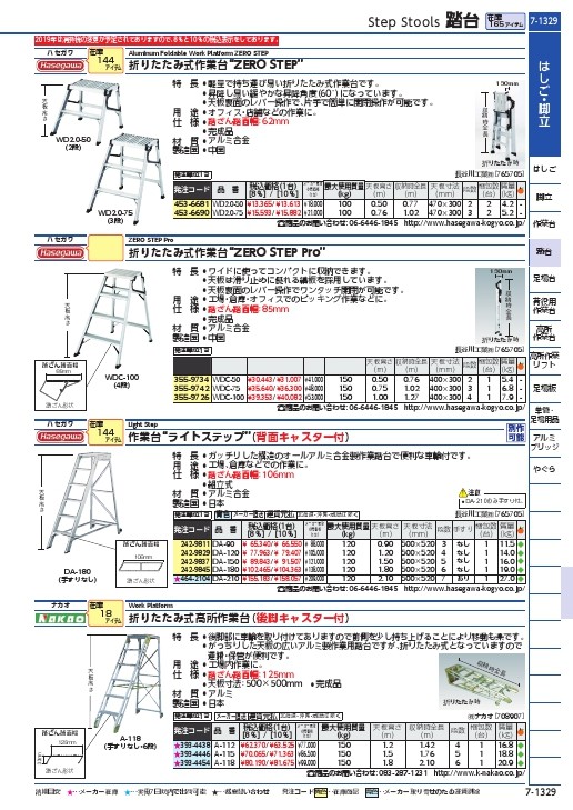 ナカオ 作業用踏台4段1.2m ( A-112 ) (株)ナカオ : 3934438 : 配管材料