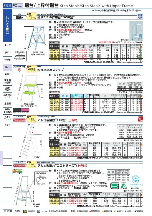 ピカ 折りたたみ式作業台DWR型 1.5m ( DWR-150A ) (株)ピカ