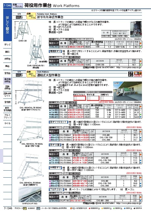 SALE】ピカ 折りたたみ式作業台 階段両手すり天場二方 ( DXR-TE1 ) (株