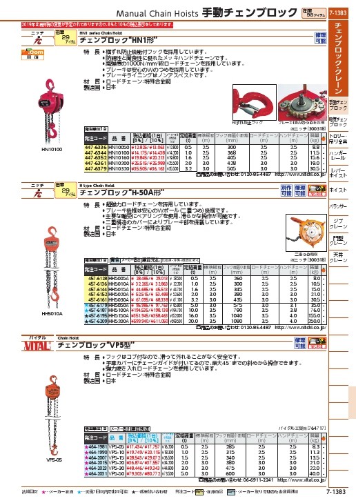 バイタル チェンブロック5ton ( VP5-50 ) バイタル工業(株) : 4642031