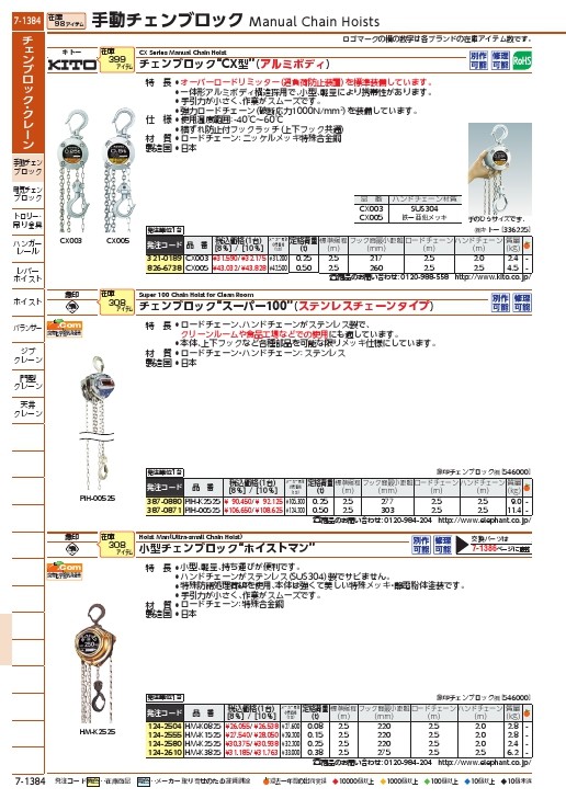 象印 ホイストマン小型軽量チェーンブロック150Kg・2.5m ( HM-K1525