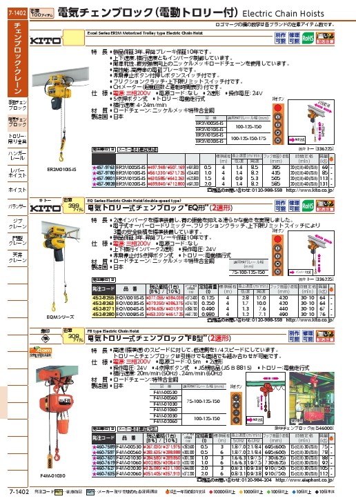 象印 FB型電気トロリ結合式電気チェーンブロック2t(上下:2速型)6m