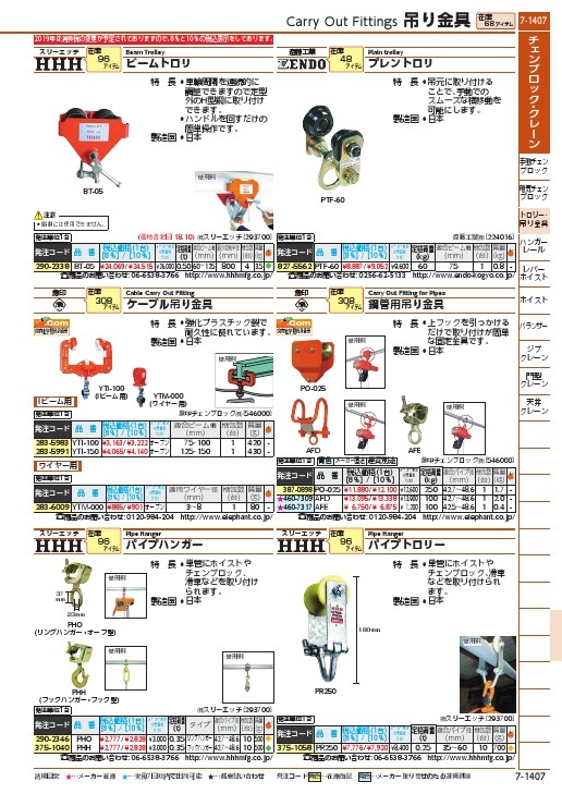 HHH パイプトロリー 250kg Φ35~60用 (PR250) (株)スリーエッチ :3751058:配管材料プロトキワ - 通販 -  Yahoo!ショッピング