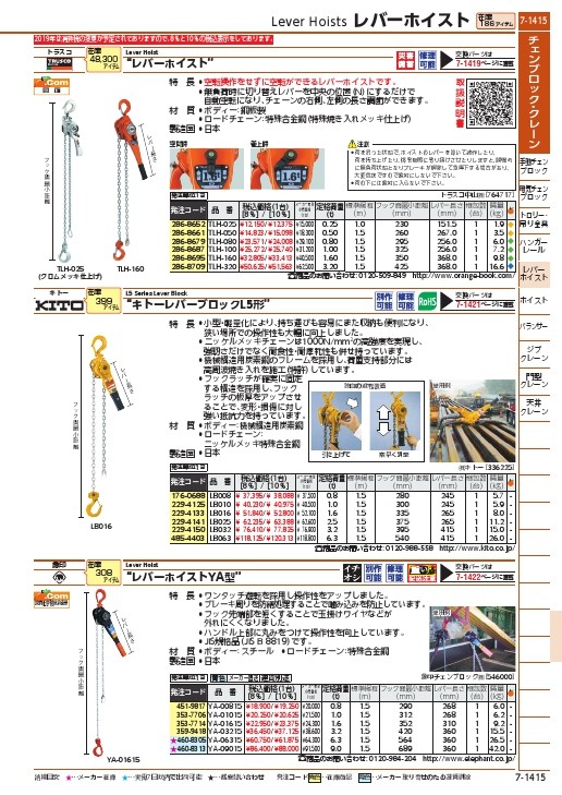 お気に入り 売れ筋格安 TRUSCO(トラスコ) レバーホイスト0.5ton TLH