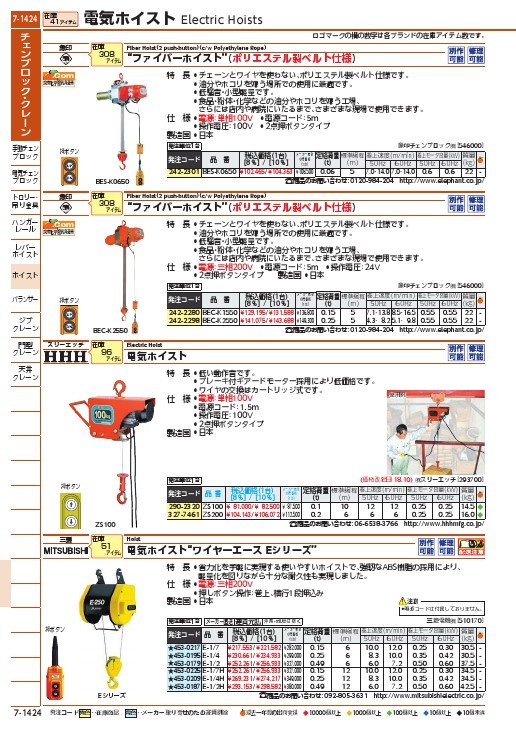 象印 三相200Vファイバーホイスト(1速型)250KG・5m (BEC-250) ( BEC