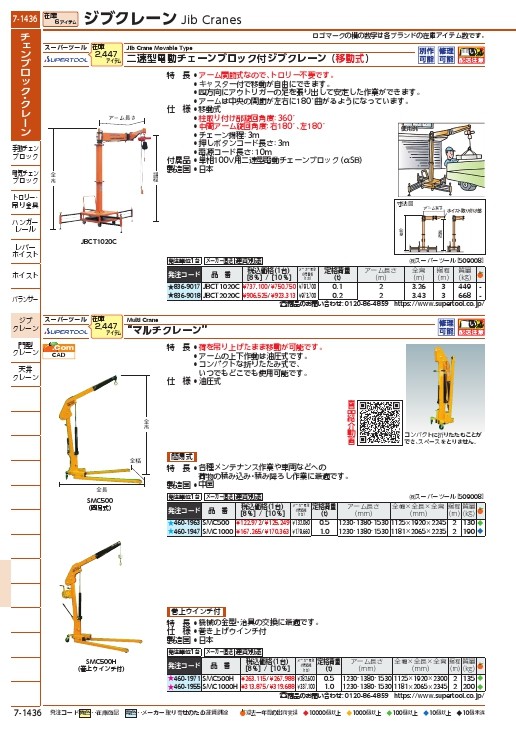 スーパー マルチクレーン(巻上ウインチ付)つり上げ荷重:500kg アーム長