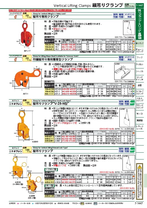 ネツレン V25L型 竪吊クランプ 使用荷重3.0T 範囲0～38mm：道具屋+
