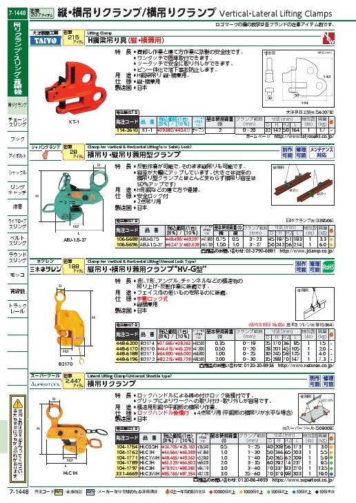 ネツレン HV-G型 350KG 竪吊・横吊兼用クランプ ( B2174 ) 三木