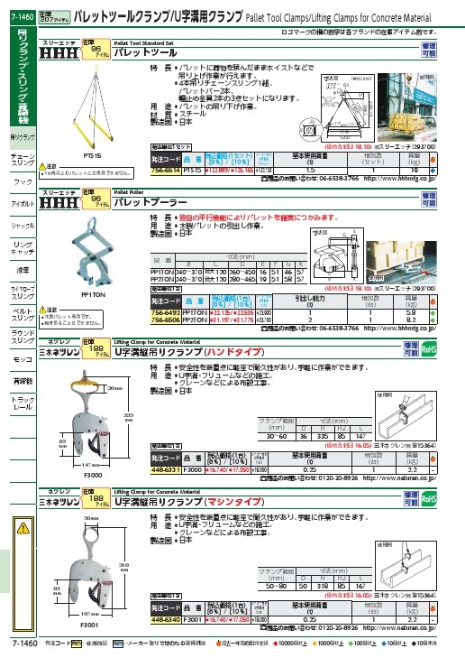 ネツレン CU-H型(60) 250KG U字溝竪吊クランプ ( F3000 ) 三木ネツレン