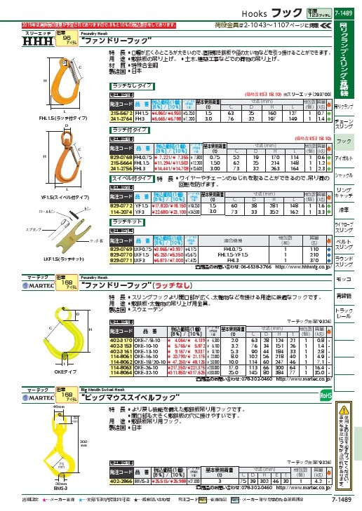 HHH ファンドリー フックラッチ無し 1.5t ( FH1.5 ) (株)スリーエッチ