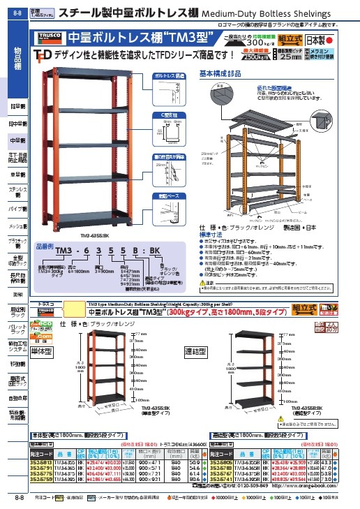 TRUSCO TM3型中量棚 900X471X1800 5段 単体 黒 ( TM3-6355 BK