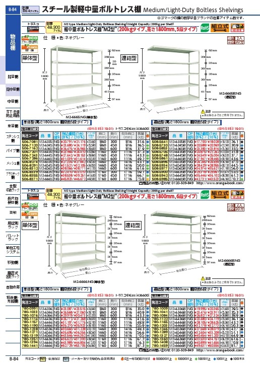 ＴＲＵＳＣＯ スチールラック Ｍ２型 Ｗ１７６０×Ｄ６００×Ｈ２１００