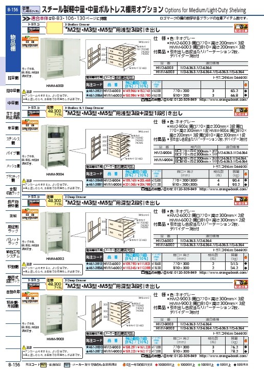 TRUSCO M2型棚用引出し 浅型3段+深型1段セット ( HM2-9004(H900タイプ