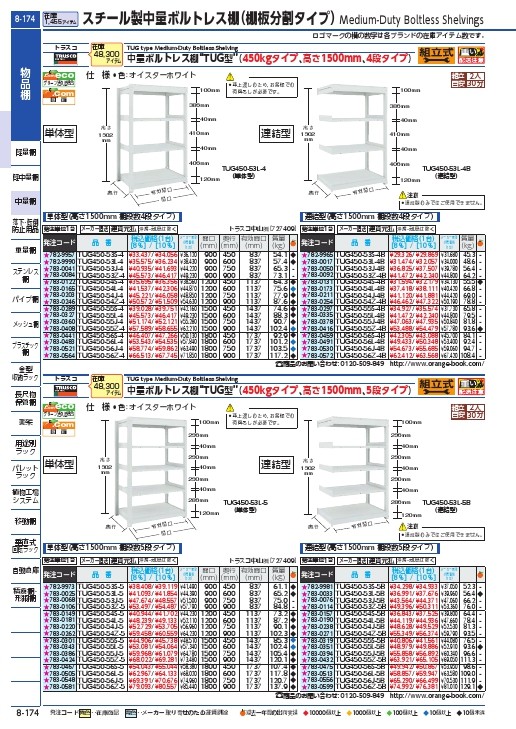 ＴＲＵＳＣＯ ＴＵＧ型中量ボルトレス棚 ４５０ｋｇ 連結型 ９００