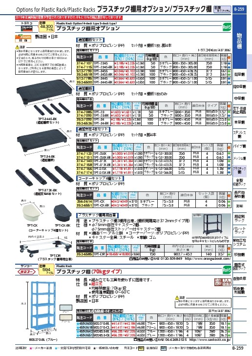 SALE】TRUSCO プラスチック棚専用台車(TPT-3343C用) ( TPT-DR