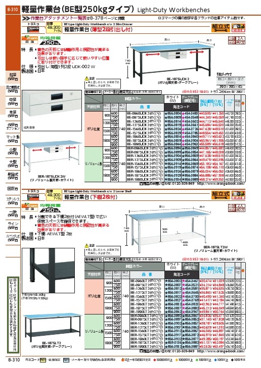 BER型軽量作業台 900X750 薄型2段引出付 ホワイト BER-0975UDK2W-