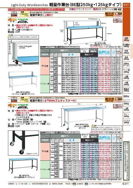 ＴＲＵＳＣＯ ＢＥＲ型軽量作業台 １８００Ｘ６００ キャスター付 BER