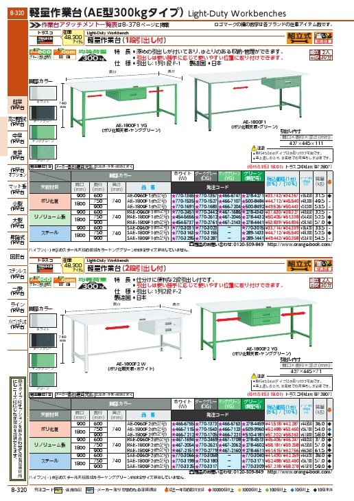 TRUSCO AE型作業台 1800X750XH740 2段引出付 ダークグレー色 ( AE