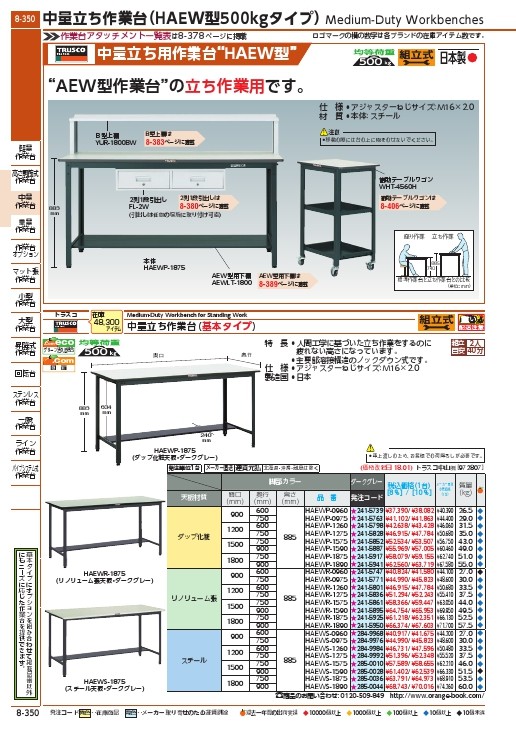 法人専用品※トラスコ(TRUSCO) ＨＡＥＷＳ型立作業台