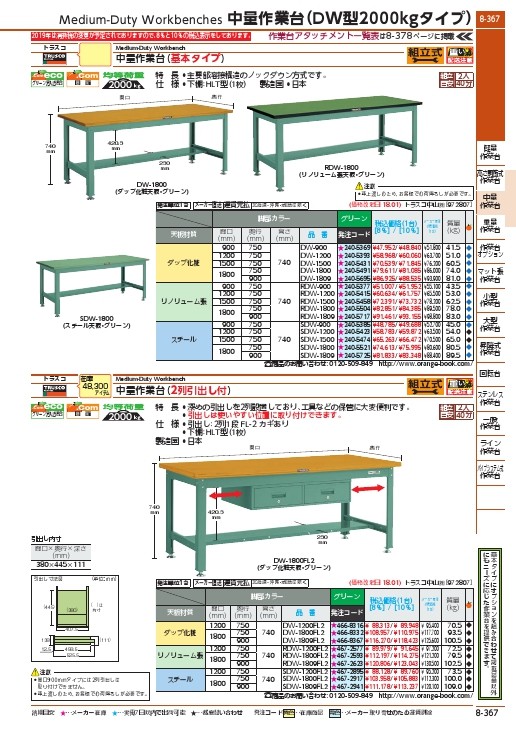 ＴＲＵＳＣＯ ＲＤＷ型作業台 １８００Ｘ９００ＸＨ７４０ RDW-1809