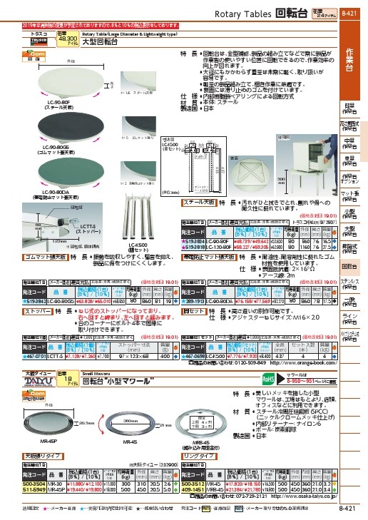 タイユー 小型マワールミニ 組み込み用座金付 500kg 直径450mm(品番