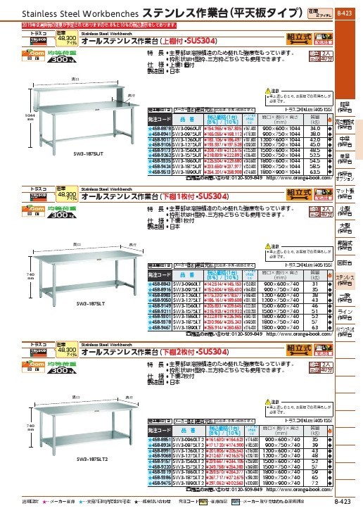 TRUSCO SW3型オールステンレス作業台 1800X600 上棚付 ( SW3-1860UT