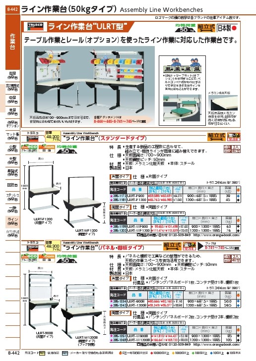 人気商品】 TRUSCO トラスコ中山 ULRT型ライン作業台用パンチング