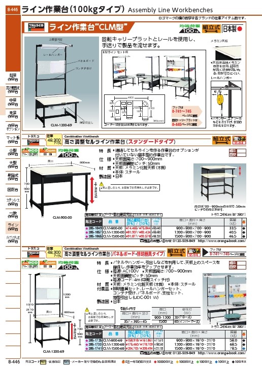 好評継続中 Trusco トラスコ中山 高さ調節セルライン作業台900x800 Clm 900 00 待望の再販 Gulf Business Net