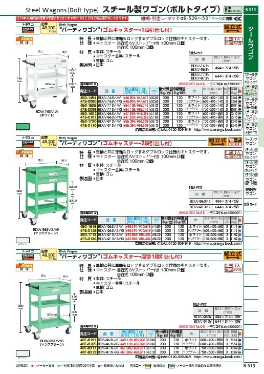 トラスコナカヤマ バーディワゴン 600X400 引出付 YG色 BDW-763V-YG 1台-