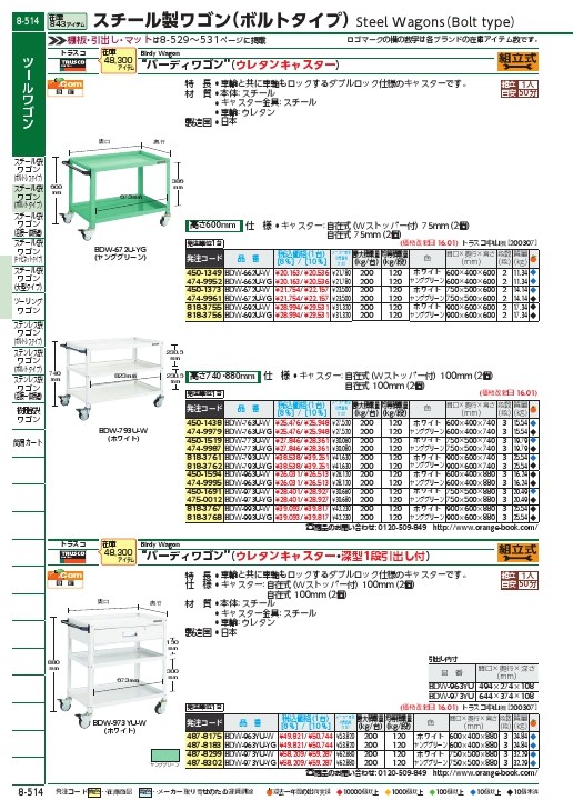TRUSCO ツールワゴン バーディワゴン 600X400XH880 ウレタン車輪