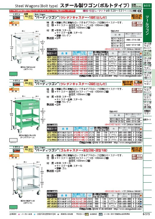 TRUSCO バーディワゴン 750×500 引出付 ウレタン車輪 ホワイト ( BDW