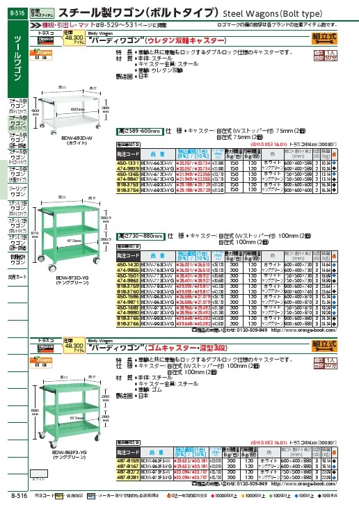 TRUSCO バーディワゴン 750×500×H880 ウレタン双輪 ホワイト ( BDW