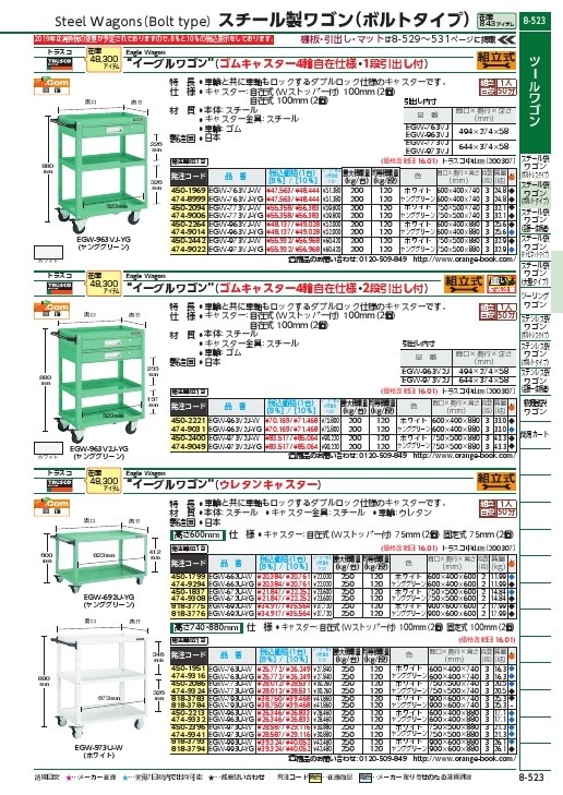 TRUSCO ツールワゴン イーグルワゴン 900X600XH880 ウレタン車輪