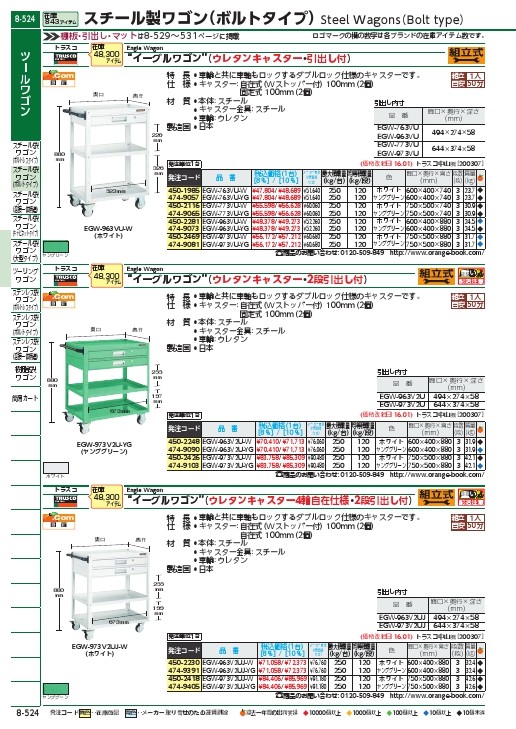 TRUSCO ツールワゴン イーグルワゴン 600X400XH880 引出付 ウレタン